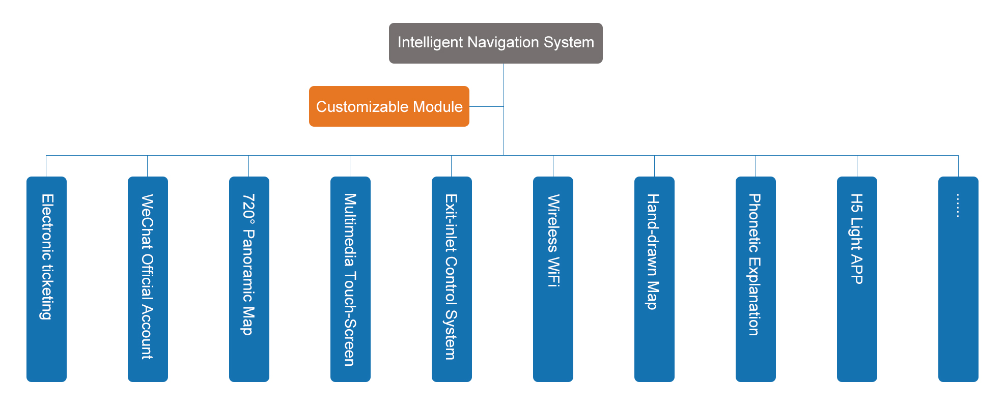 1597123121993282.jpg 智慧导览系统.jpg